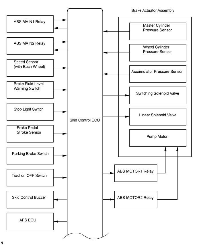 C110304E01