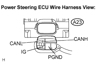 C110545E05