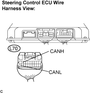 C110549E05