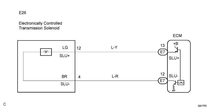 C110586E02