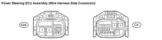 C110599E05