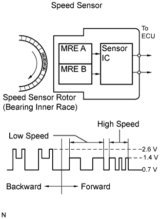C110679E01