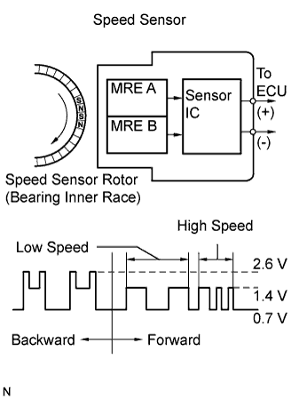 C110679E02