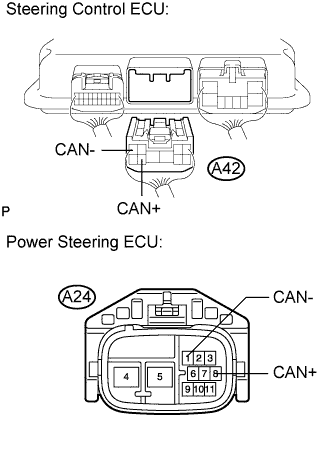 C110889E02
