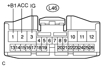 C111952E01