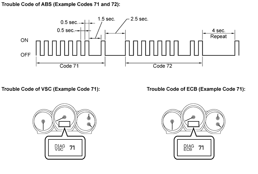 C112547E01