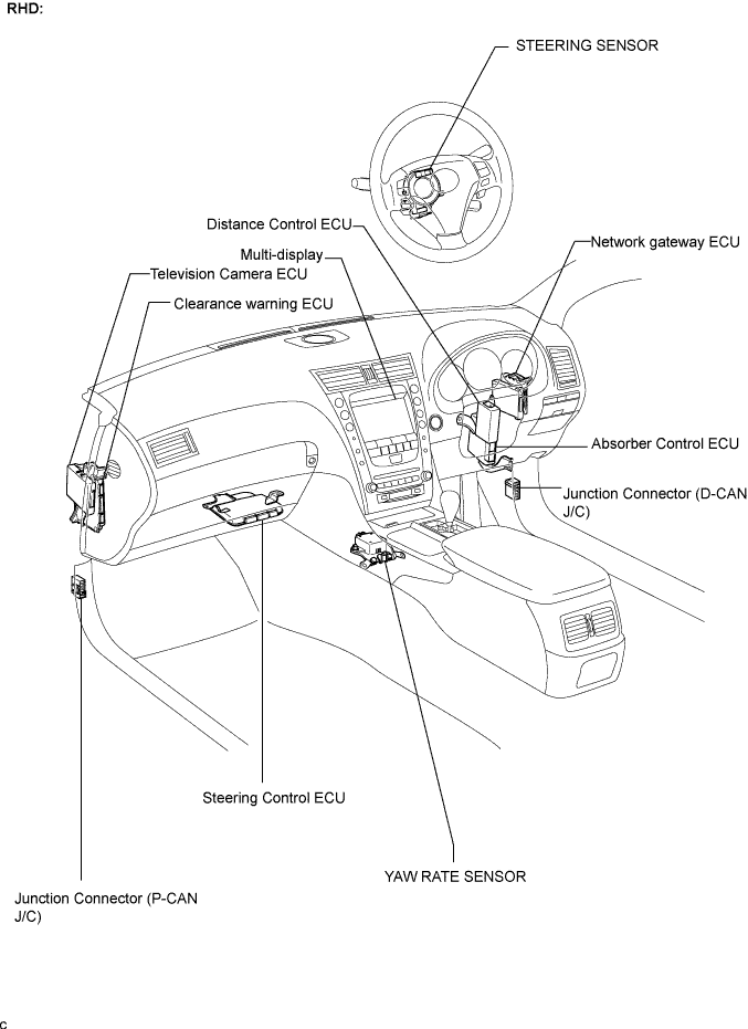 C112548E01