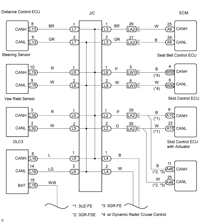C112563E02