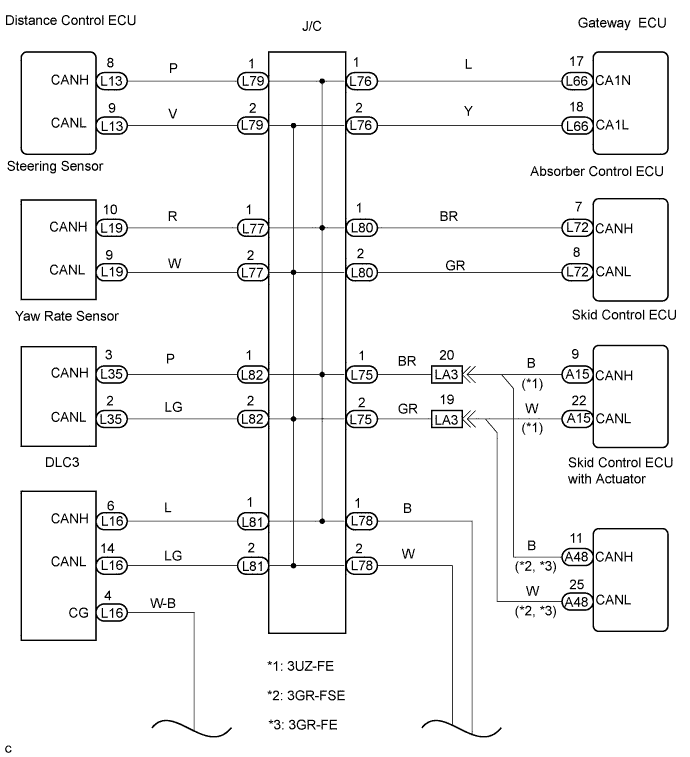 C112565E02