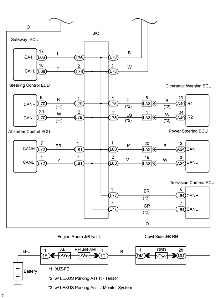C112567E02