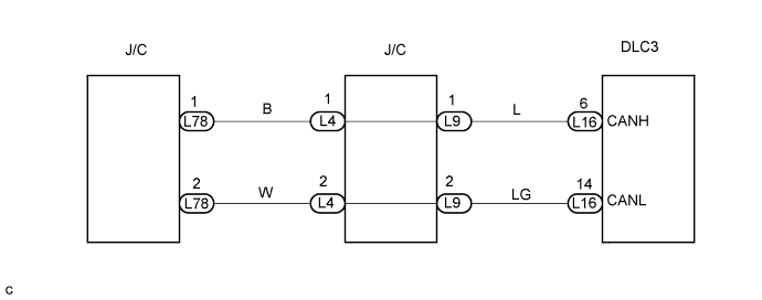 C112569E01