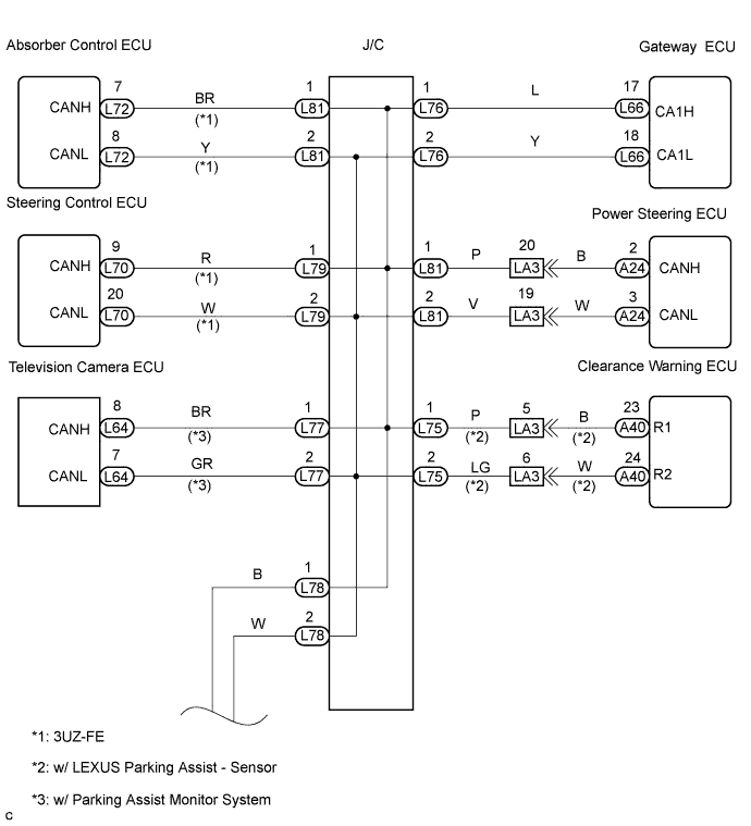 C112570E02