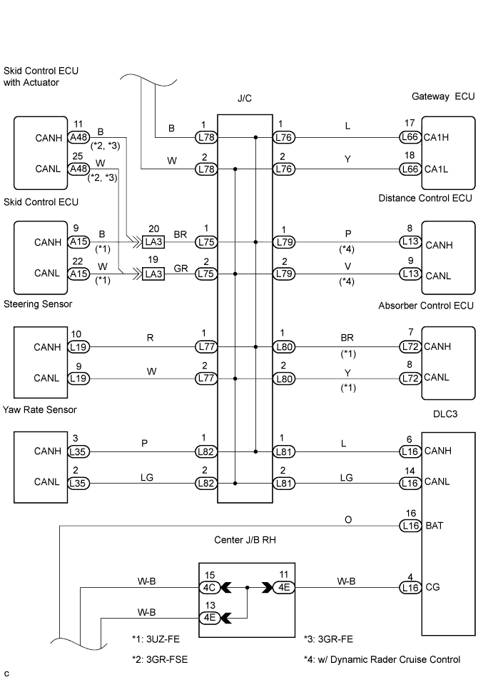 C112574E01