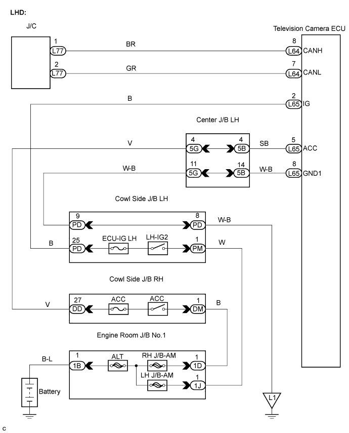C112577E03