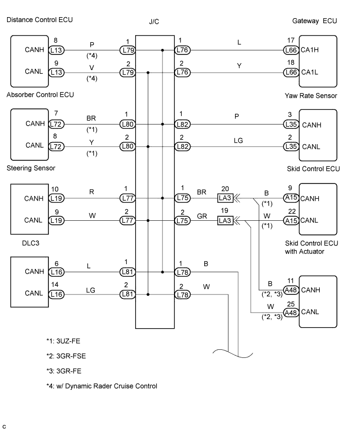 C113200E01
