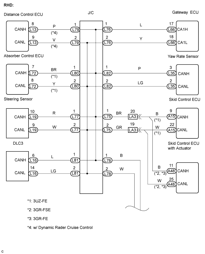 C113200E02
