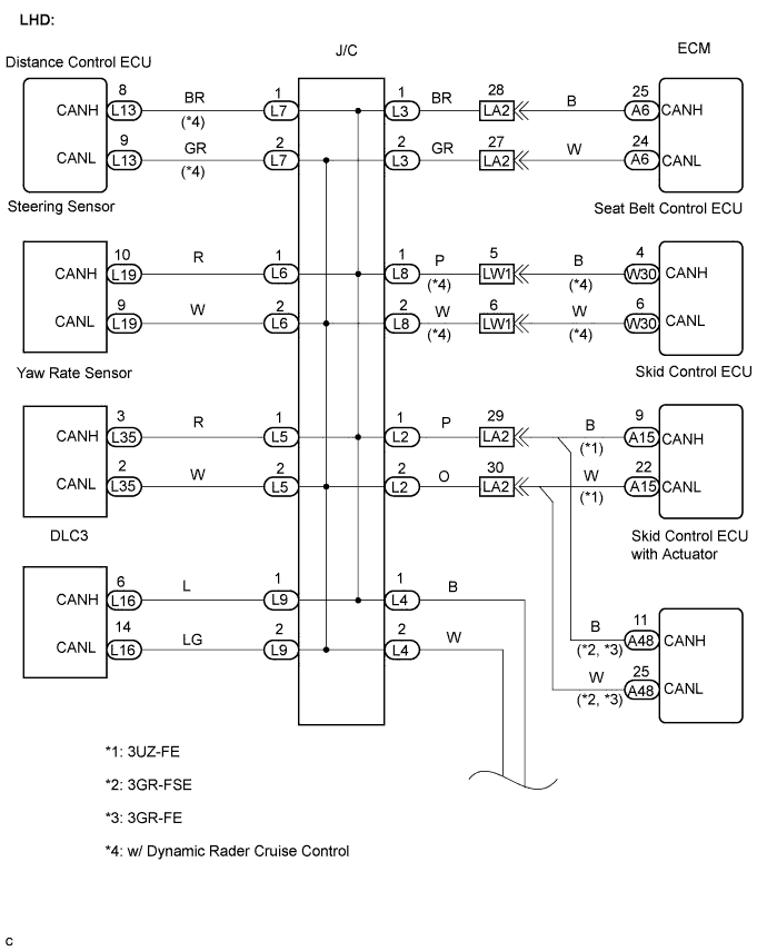 C113202E02