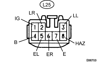 E068703E03