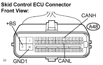 E069126E15