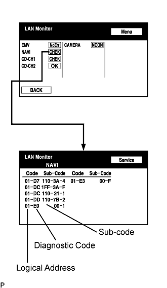 E106422E01