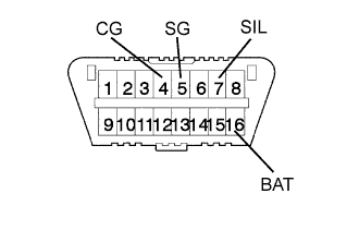 E106867E05