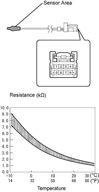 E107003E03