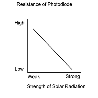 E107008E02