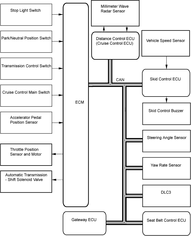 E107093E02