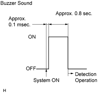 E107404E01