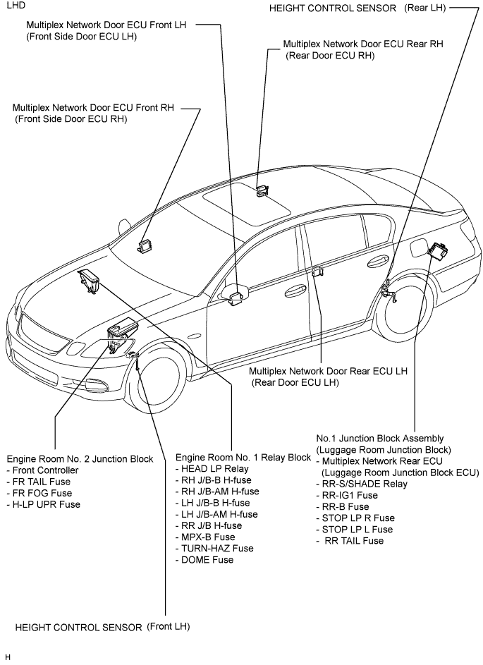 E107535E05