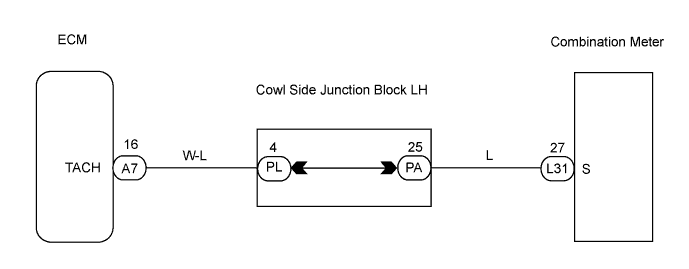 E108032E02