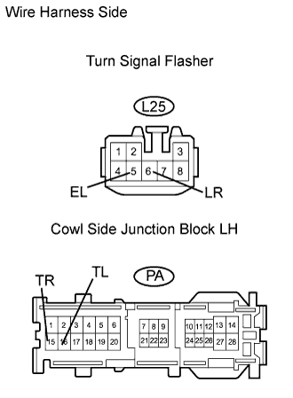 E108389E05