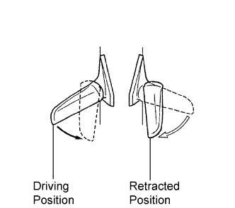 E108535E02