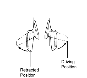 E108536E02