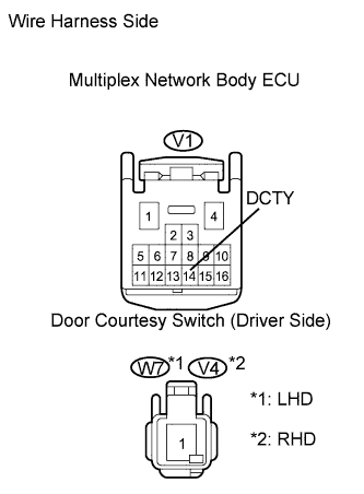 E108573E05