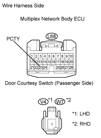 E108574E03