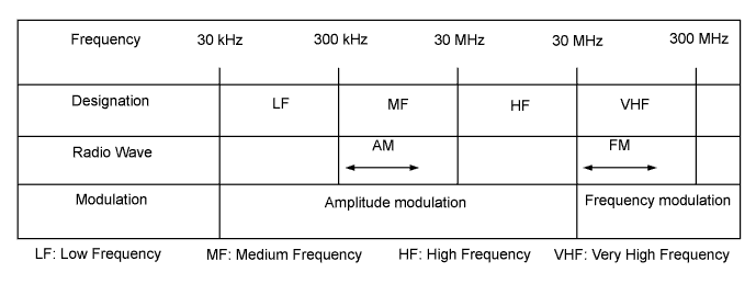 E108734E01