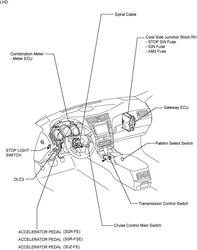 E109056E03