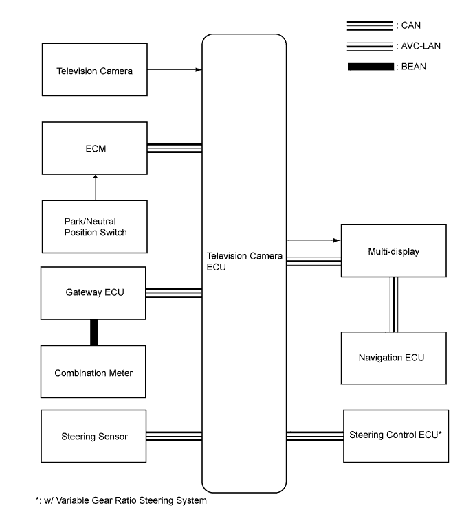 E109428E01
