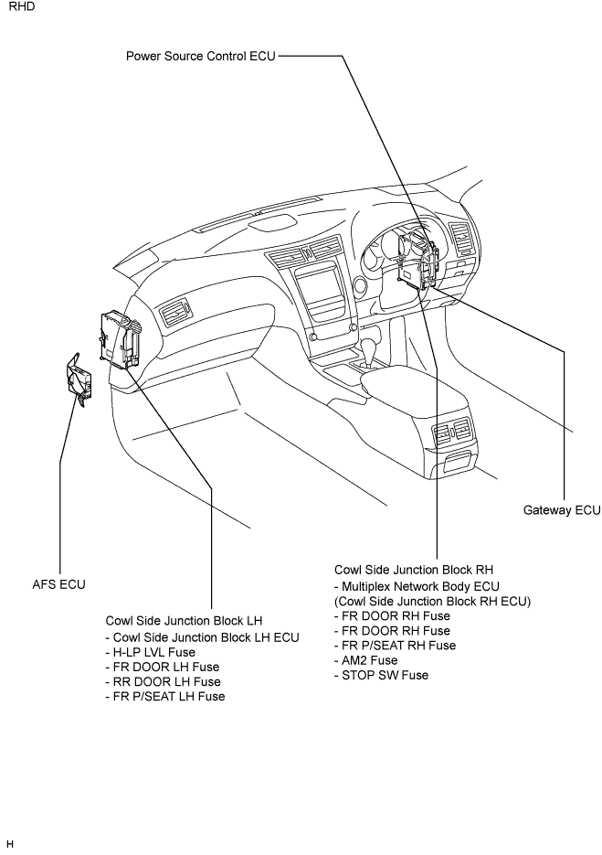 E109470E05