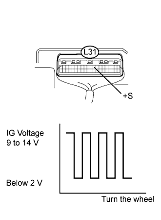 E109533E02