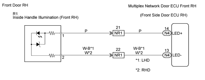 E109568E03