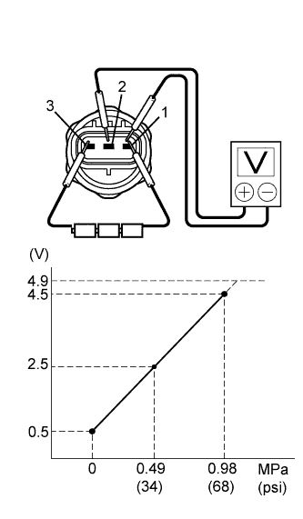 E109712E01