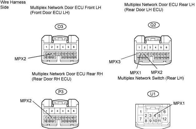 E109773E05