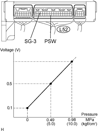 E109822E01