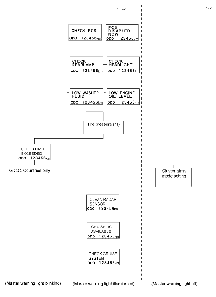 E110099E02