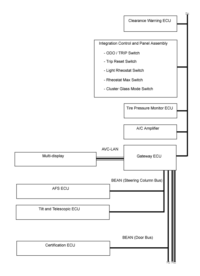 E110295E01