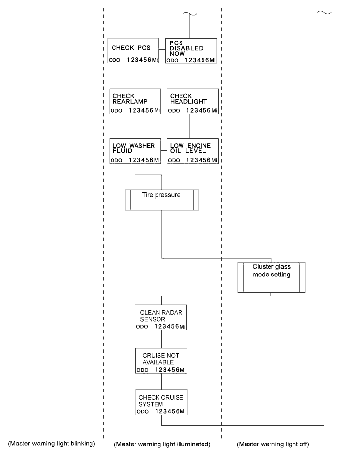 E110300E02