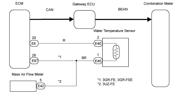 E110305E01