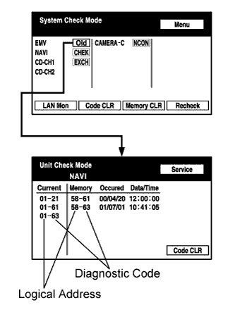 E111052E02